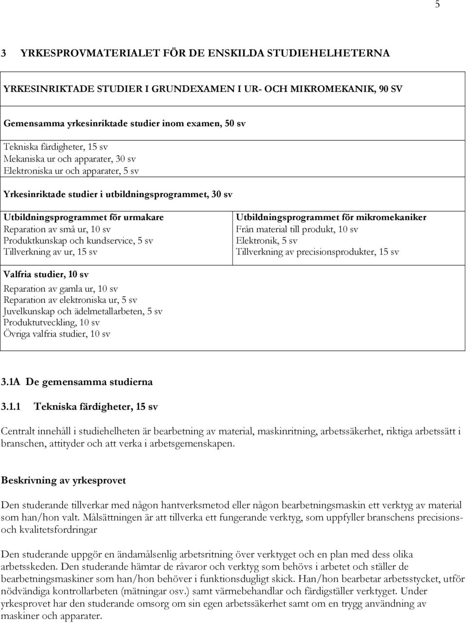 Produktkunskap och kundservice, 5 sv Tillverkning av ur, 15 sv Utbildningsprogrammet för mikromekaniker Från material till produkt, 10 sv Elektronik, 5 sv Tillverkning av precisionsprodukter, 15 sv