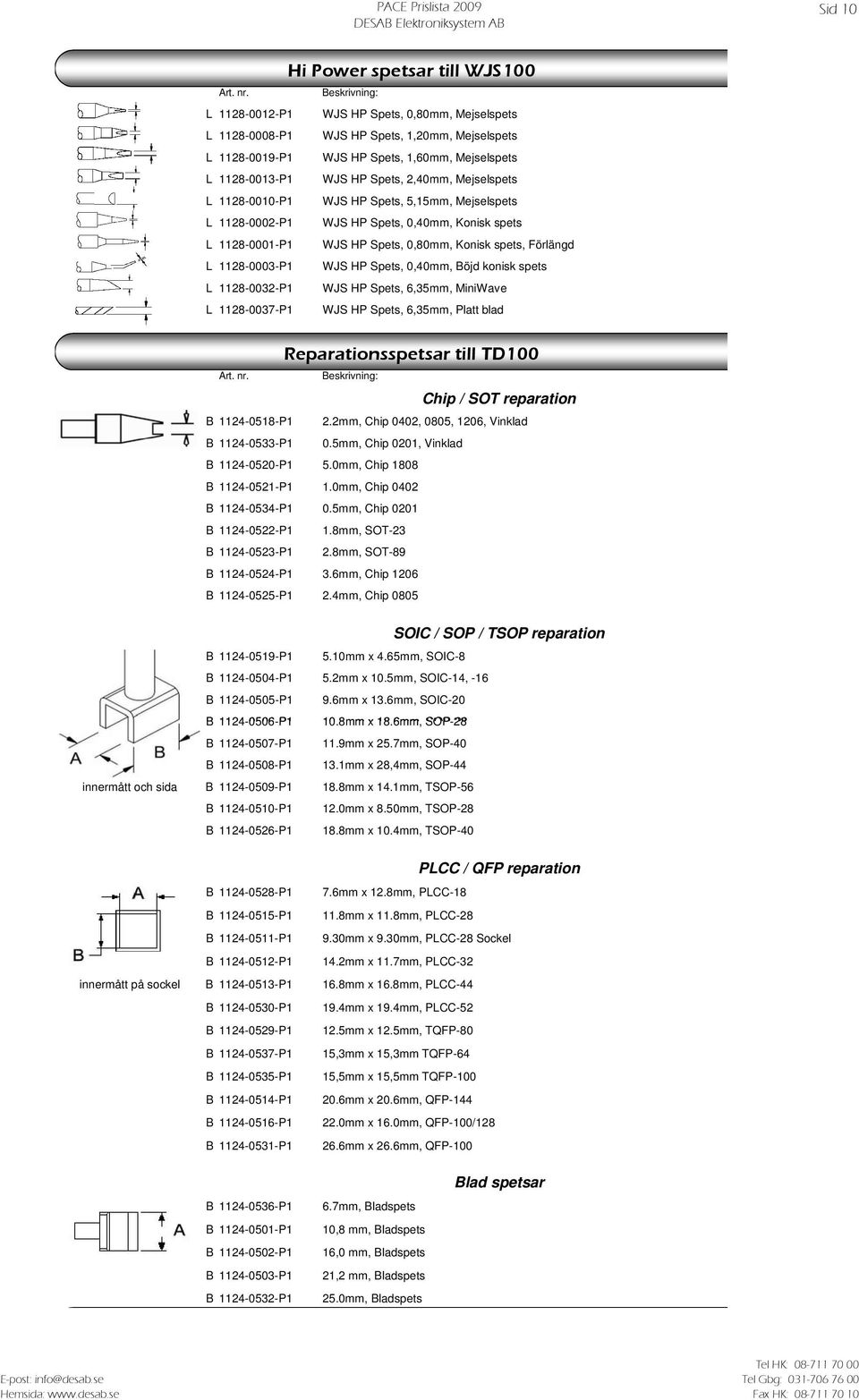 1128-0003-P1 WJS HP Spets, 0,40mm, Böjd konisk spets L 1128-0032-P1 WJS HP Spets, 6,35mm, MiniWave L 1128-0037-P1 WJS HP Spets, 6,35mm, Platt blad Reparationsspetsar till TD100 Chip / SOT reparation