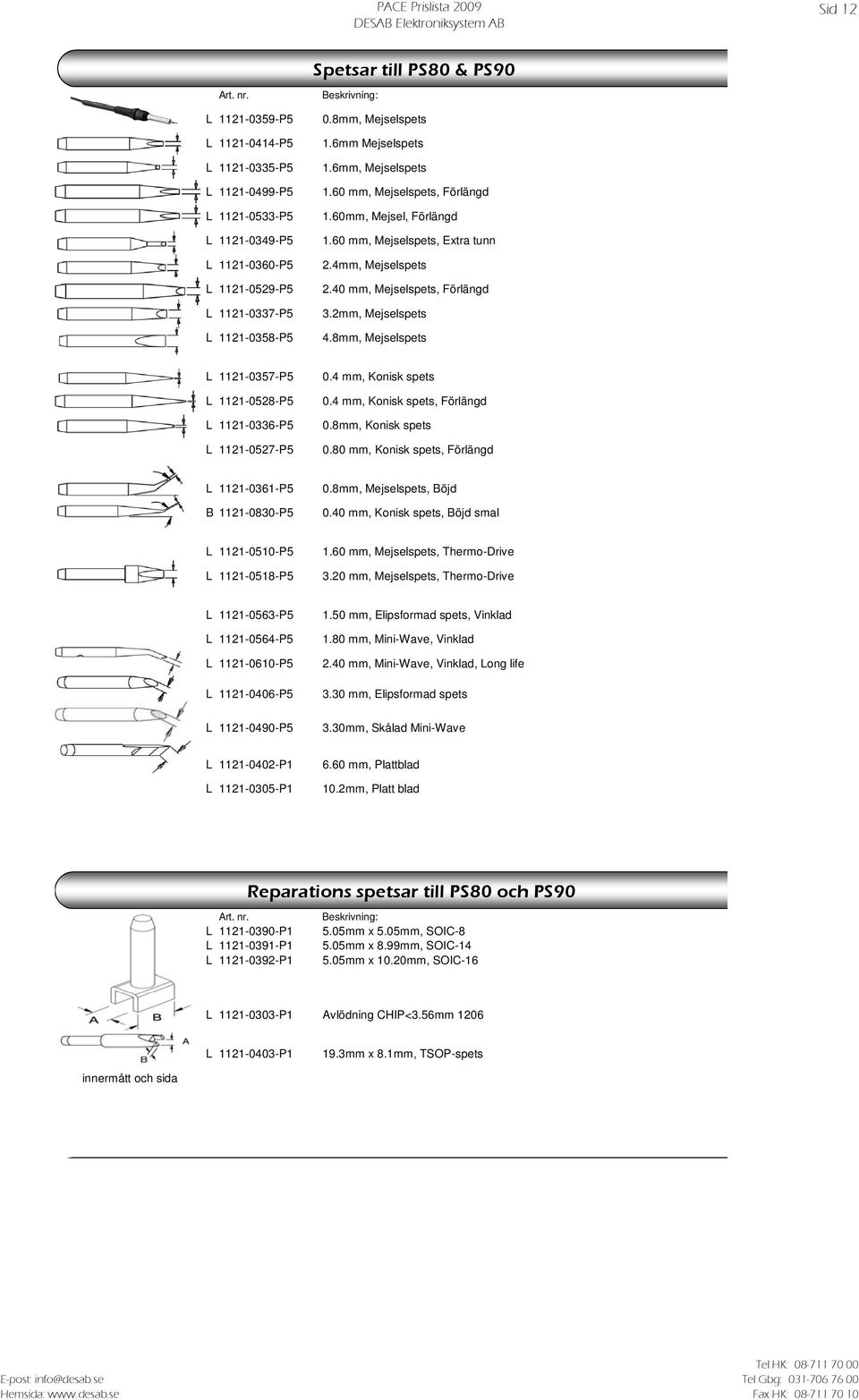 2mm, Mejselspets 4.8mm, Mejselspets L 1121-0357-P5 L 1121-0528-P5 L 1121-0336-P5 L 1121-0527-P5 0.4 mm, Konisk spets 0.4 mm, Konisk spets, Förlängd 0.8mm, Konisk spets 0.