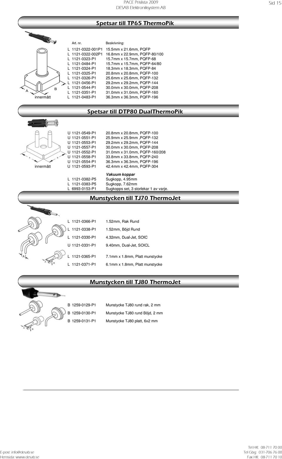 0mm, PQFP-208 L 1121-0351-P1 31.0mm x 31.0mm, PQFP-160 innermått L 1121-0483-P1 36.3mm x 36.3mm, PQFP-196 Spetsar till DTP80 DualThermoPik U 1121-0549-P1 20.8mm x 20.8mm, PQFP-100 U 1121-0551-P1 25.