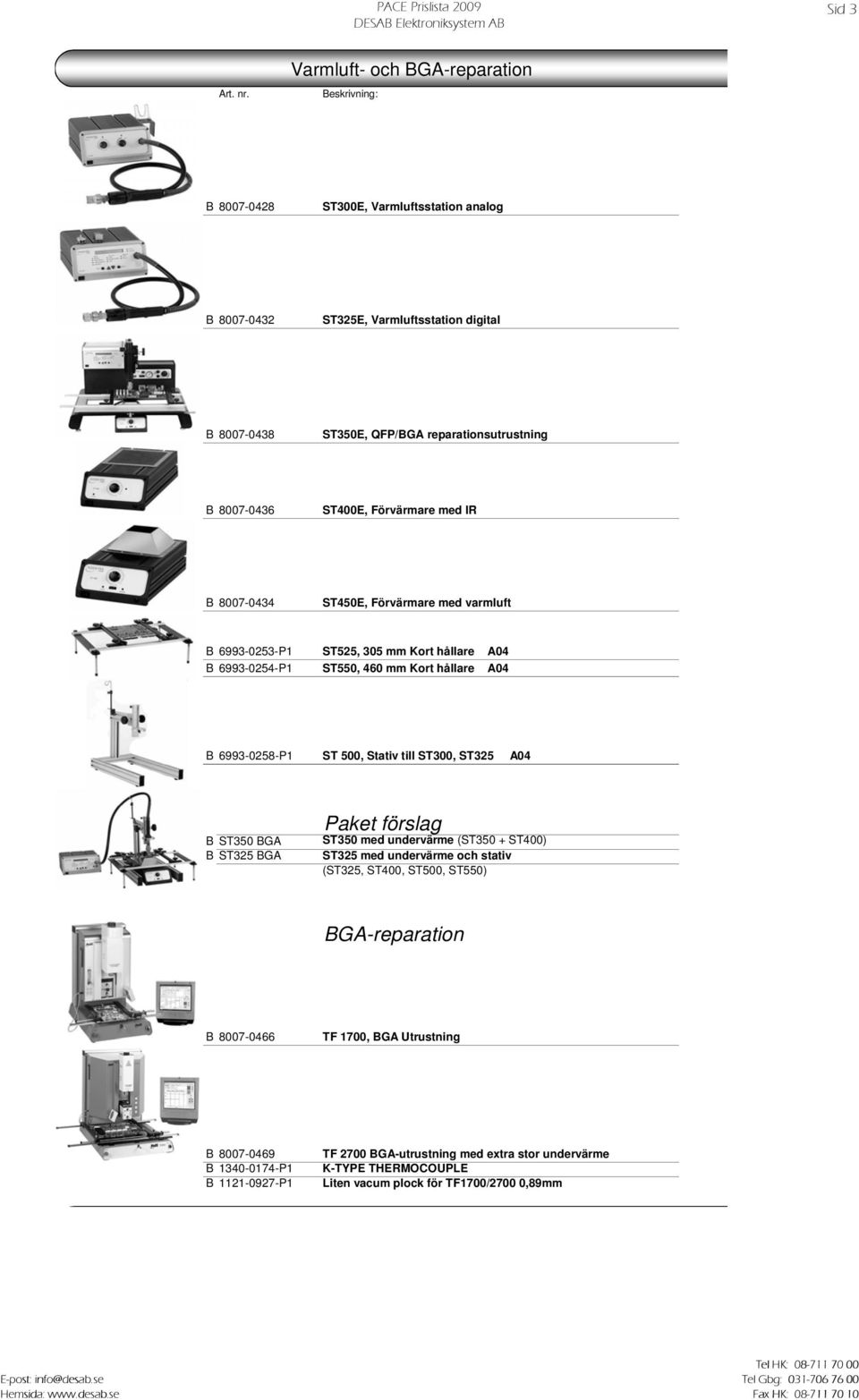 hållare A04 B 6993-0258-P1 ST 500, Stativ till ST300, ST325 A04 B ST350 BGA B ST325 BGA Paket förslag ST350 med undervärme (ST350 + ST400) ST325 med undervärme och stativ (ST325, ST400,