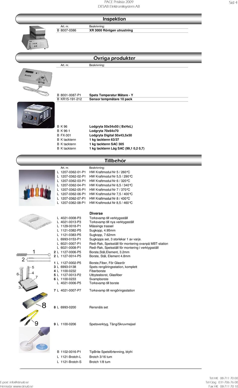 1207-0362-01-P1 HW Kraftmodul Nr 5 / 260 C L 1207-0362-02-P1 HW Kraftmodul Nr 5,5 / 290 C L 1207-0362-03-P1 HW Kraftmodul Nr 6 / 320 C L 1207-0362-04-P1 HW Kraftmodul Nr 6,5 / 340 C L 1207-0362-05-P1