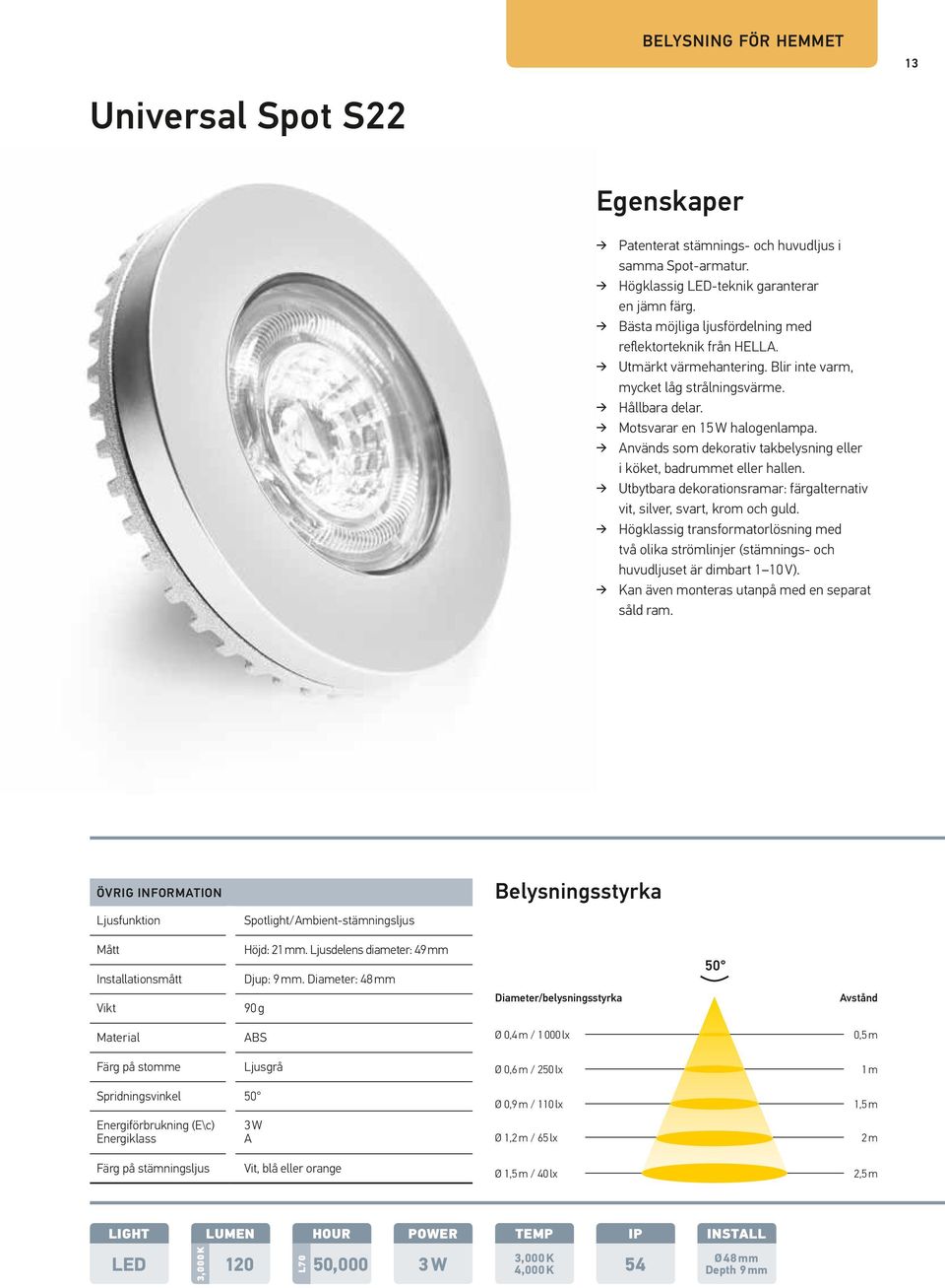 Används som dekorativ takbelysning eller i köket, badrummet eller hallen. Utbytbara dekorationsramar: färgalternativ vit, silver, svart, krom och guld.