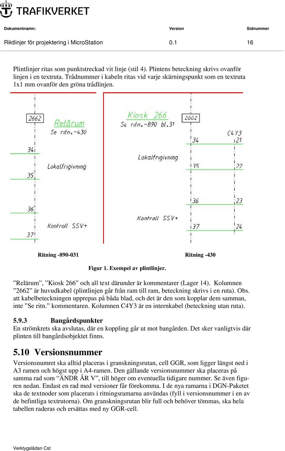 Relärum, Kiosk 266 och all text därunder är kommentarer (Lager 14). Kolumnen 2662 är huvudkabel (plintlinjen går från ram till ram, beteckning skrivs i en ruta). Obs.