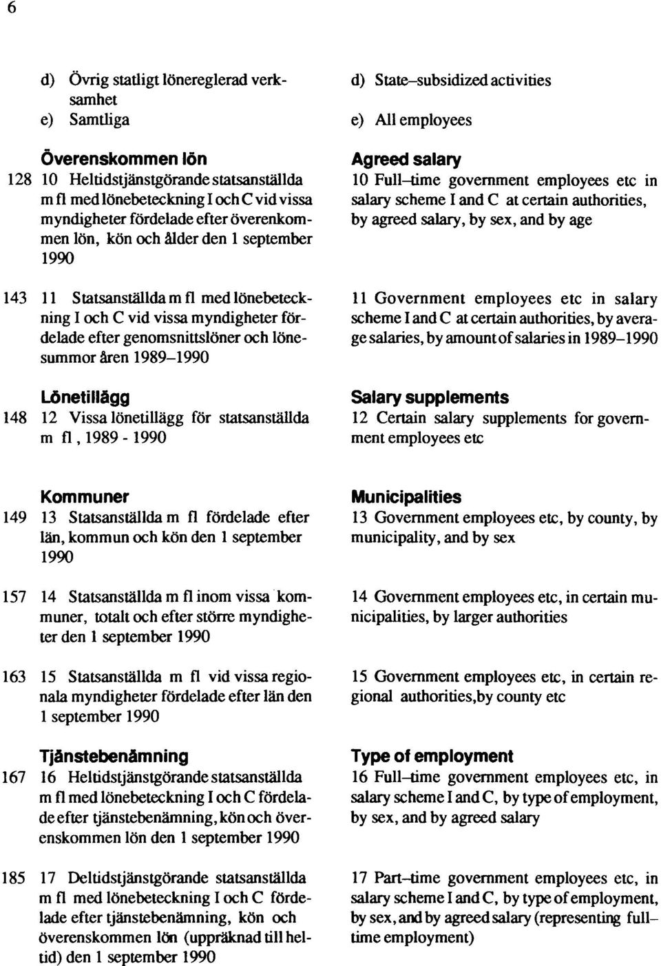 Vissa lönetillägg för statsanställda m fl, 1989-1990 d) State-subsidized activities e) All employees Agreed salary 10 Full-time government employees etc in salary scheme I and C at certain