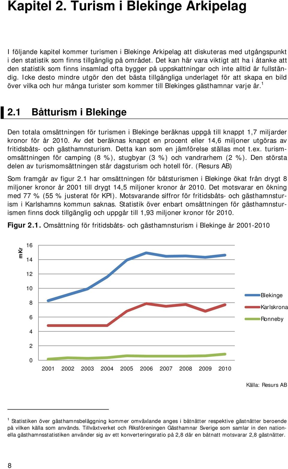 Icke desto mindre utgör den det bästa tillgängliga underlaget för att skapa en bild över vilka och hur många turister som kommer till Blekinges gästhamnar varje år. 1 2.