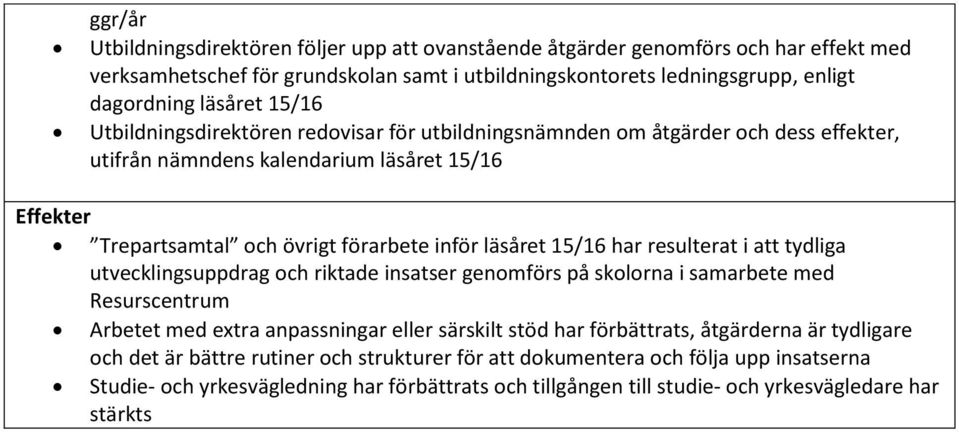 har resulterat i att tydliga utvecklingsuppdrag och riktade insatser genomförs på skolorna i samarbete med Resurscentrum Arbetet med extra anpassningar eller särskilt stöd har förbättrats,