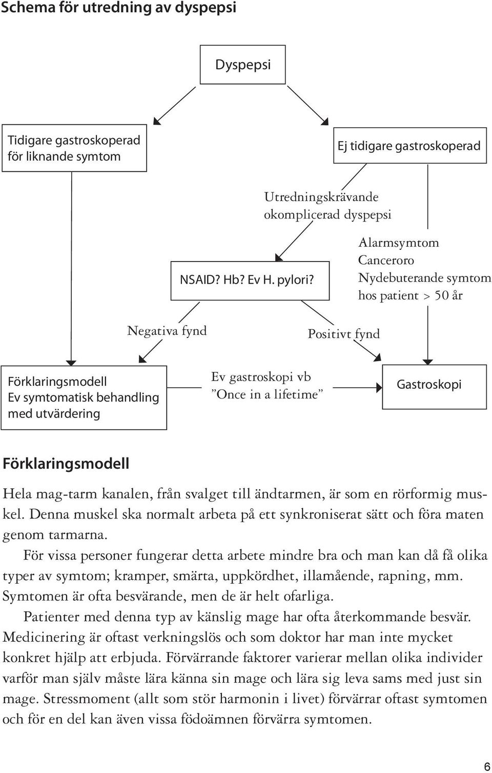 gastroskopi vb Once in a lifetime Gastroskopi Förklaringsmodell Hela mag-tarm kanalen, från svalget till ändtarmen, är som en rörformig muskel.