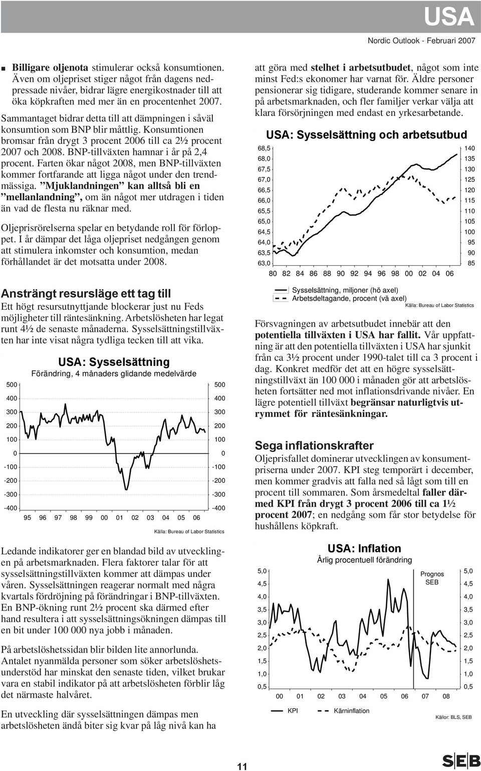 Sammantaget bidrar detta till att dämpningen i såväl konsumtion som BNP blir måttlig. Konsumtionen bromsar från drygt procent 26 till ca 2½ procent 27 och 28. BNP-tillväxten hamnar i år på 2, procent.