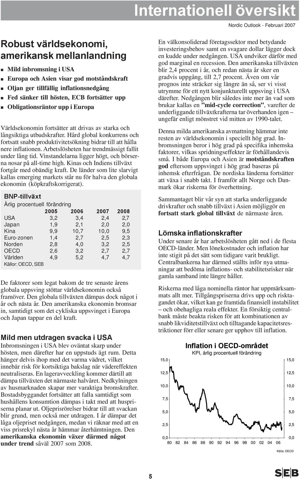 Hård global konkurrens och fortsatt snabb produktivitetsökning bidrar till att hålla nere inflationen. Arbetslösheten har trendmässigt fallit under lång tid.