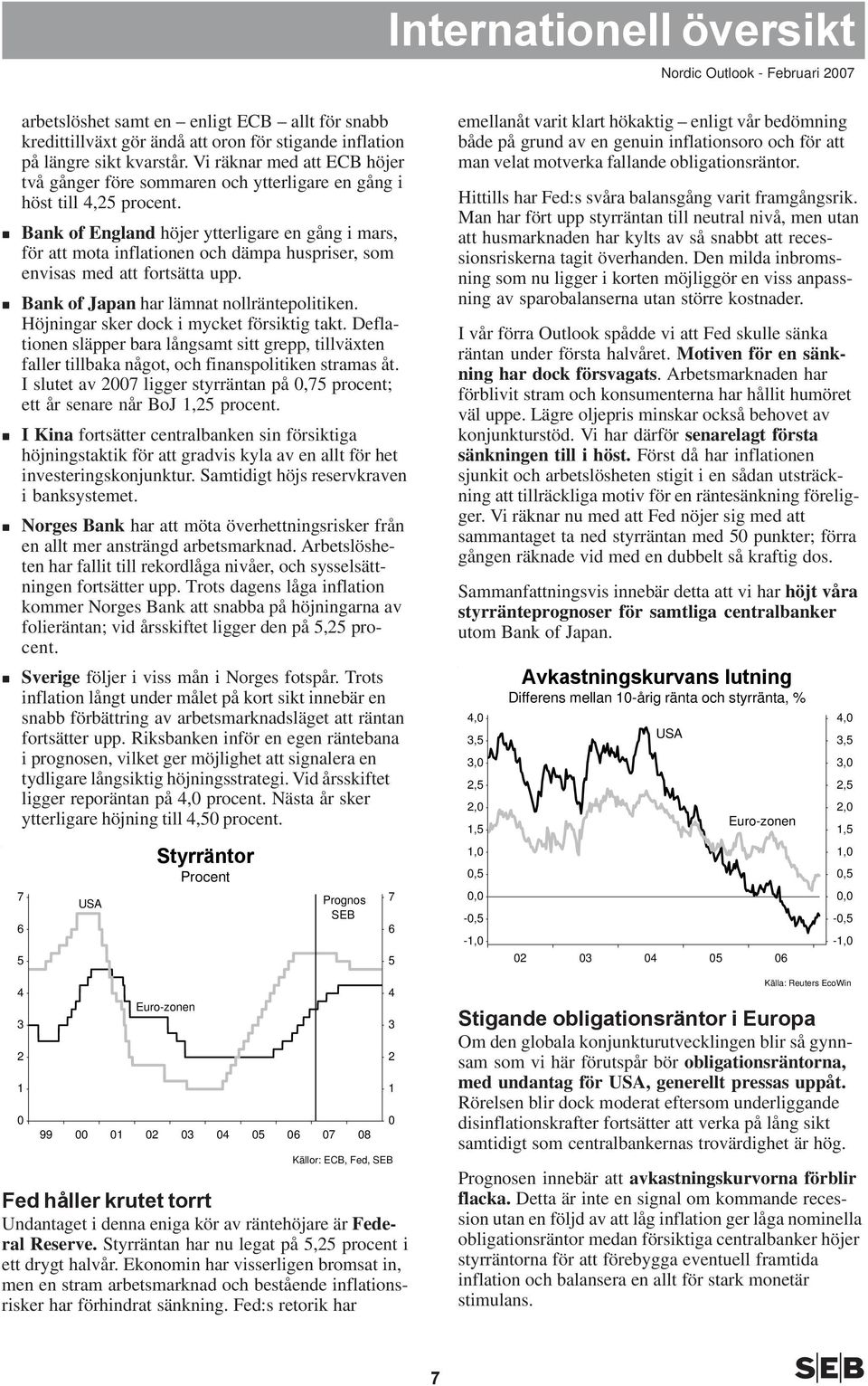 Bank of England höjer ytterligare en gång i mars, för att mota inflationen och dämpa huspriser, som envisas med att fortsätta upp. Bank of Japan har lämnat nollräntepolitiken.