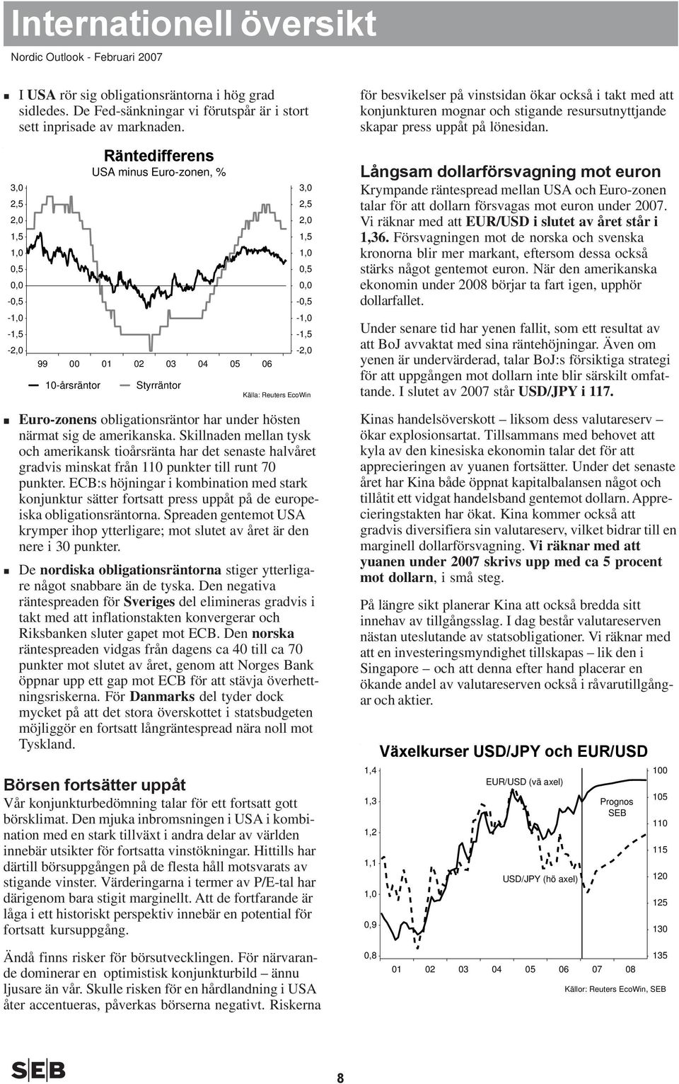 hösten närmat sig de amerikanska. Skillnaden mellan tysk och amerikansk tioårsränta har det senaste halvåret gradvis minskat från 11 punkter till runt 7 punkter.