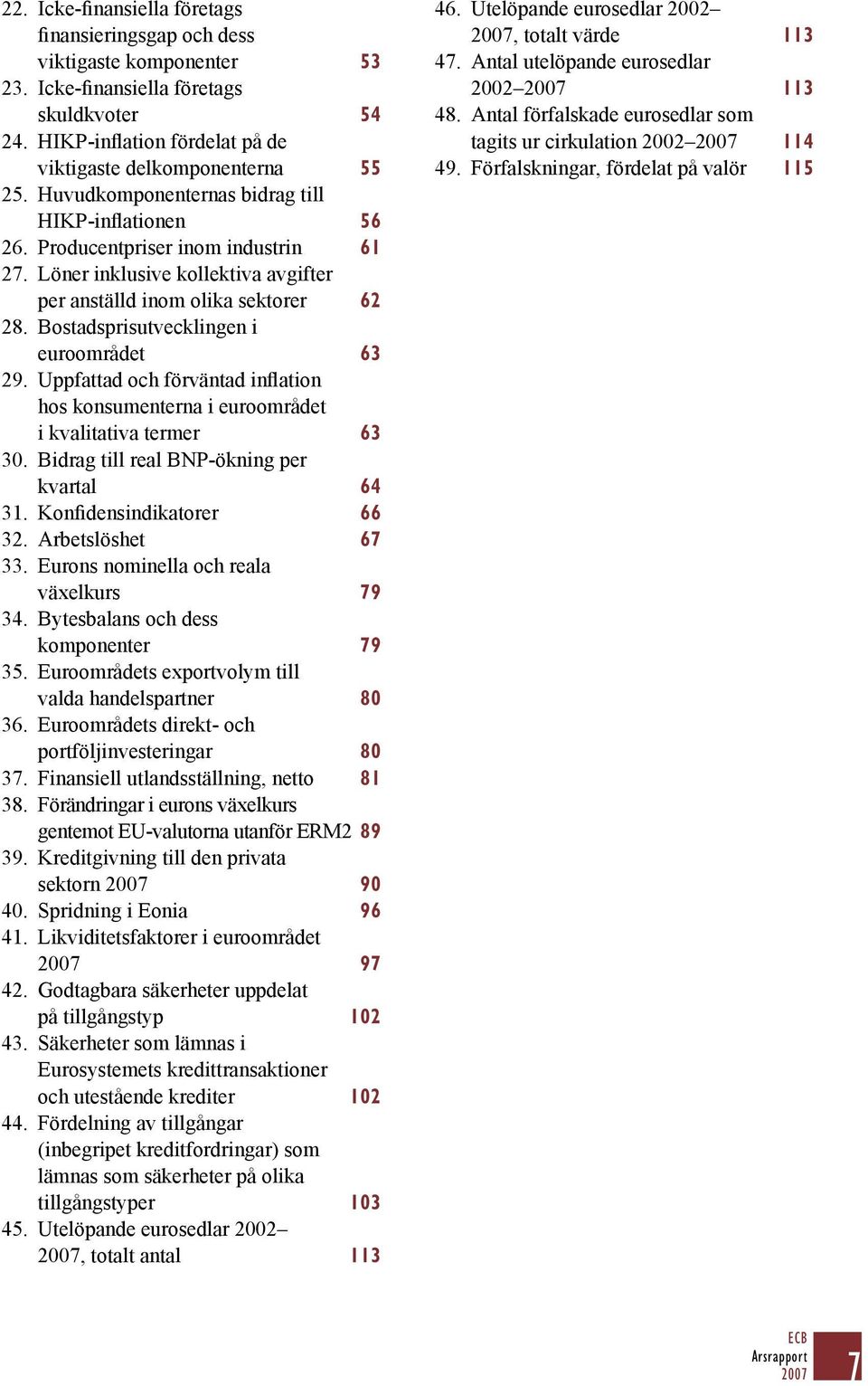 Bostadsprisutvecklingen i euroområdet 63 29. Uppfattad och förväntad inflation hos konsumenterna i euroområdet i kvalitativa termer 63 30. Bidrag till real BNP-ökning per kvartal 64 31.