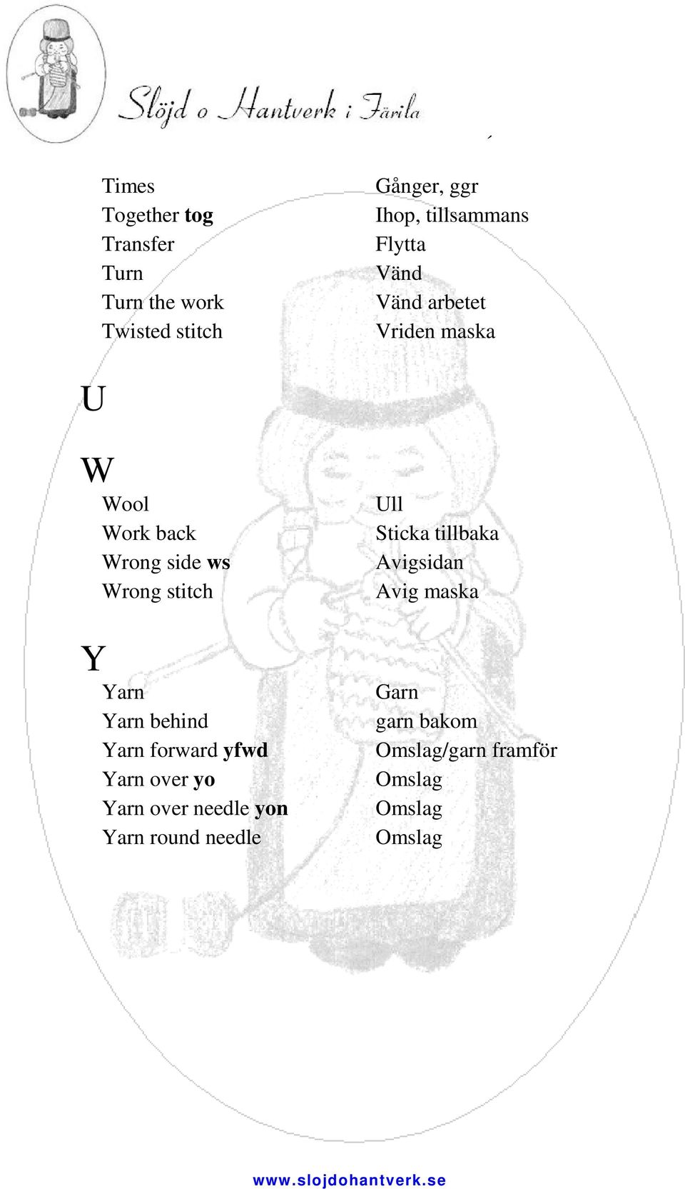 stitch Yarn Yarn behind Yarn forward yfwd Yarn over yo Yarn over needle yon Yarn round