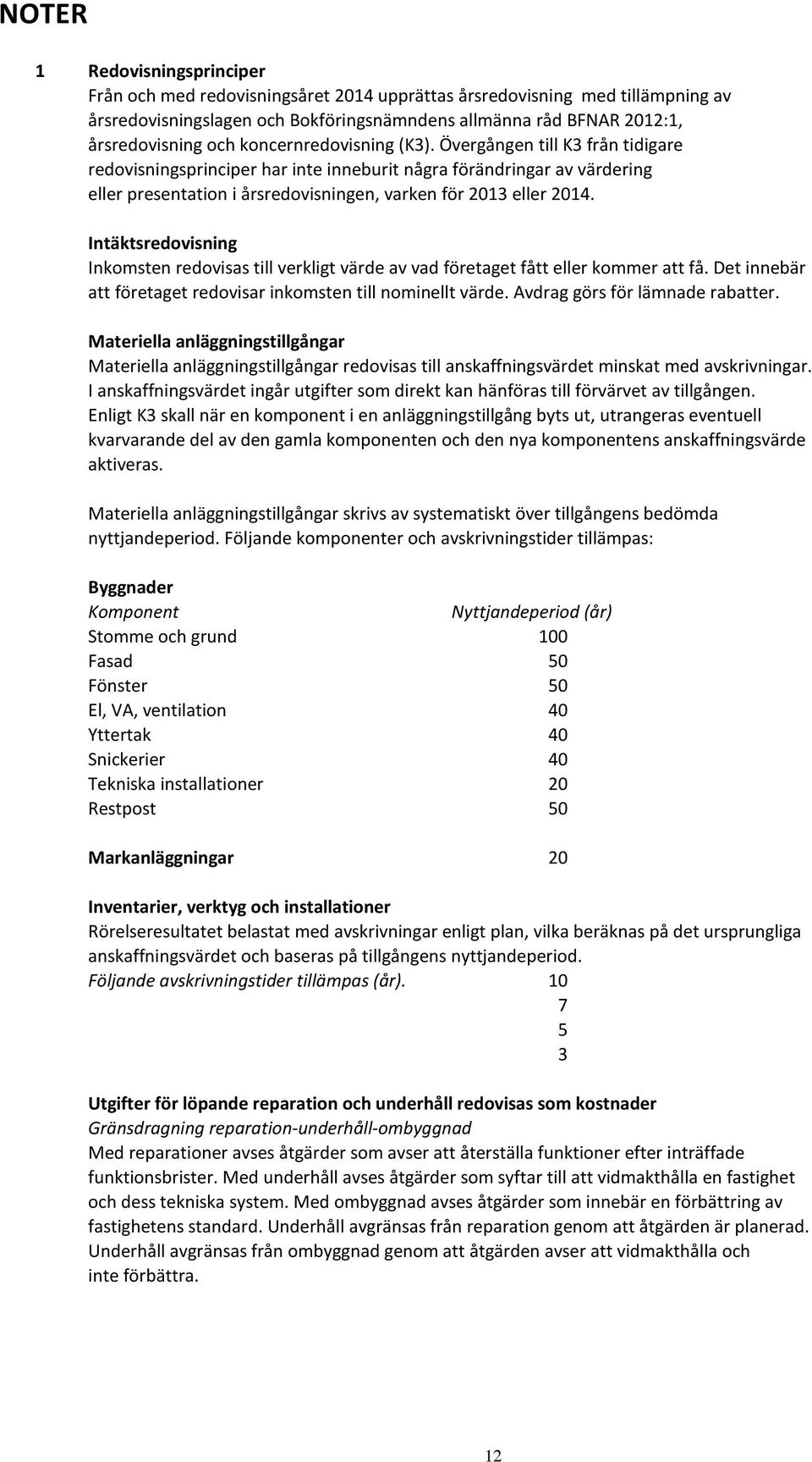 Intäktsredovisning Inkomsten redovisas till verkligt värde av vad företaget fått eller kommer att få. Det innebär att företaget redovisar inkomsten till nominellt värde.