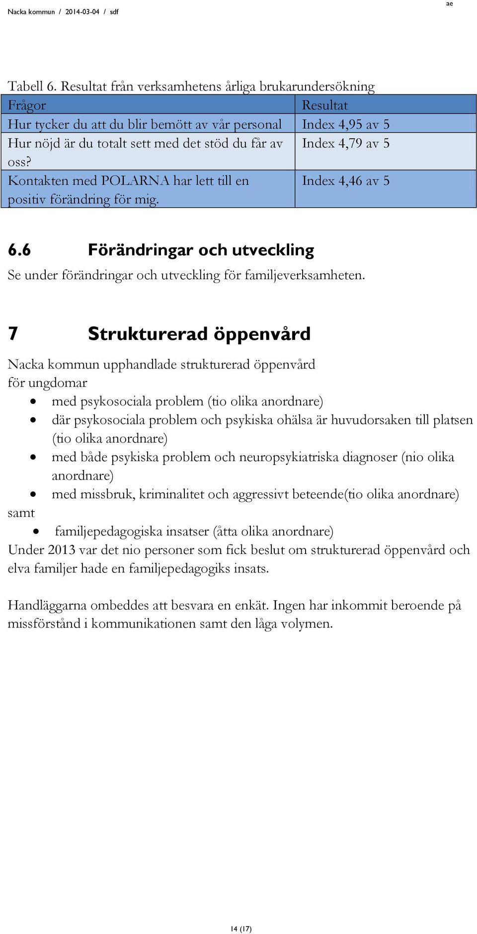 5 oss? Kontakten med POLARNA har lett till en Index 4,46 av 5 positiv förändring för mig. 6.6 Förändringar och utveckling Se under förändringar och utveckling för familjeverksamheten.