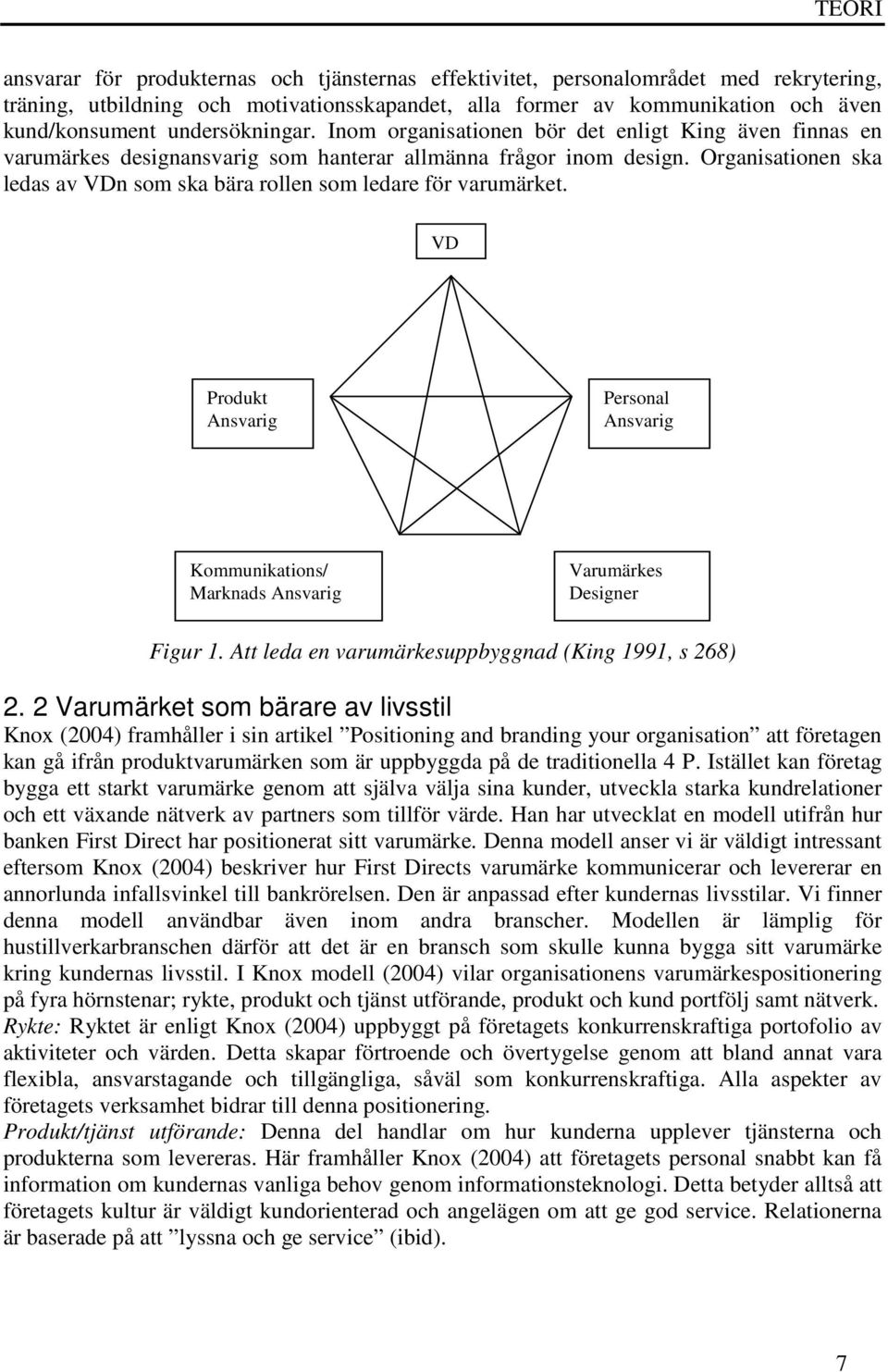 Organisationen ska ledas av VDn som ska bära rollen som ledare för varumärket. VD Produkt Ansvarig Personal Ansvarig Kommunikations/ Marknads Ansvarig Varumärkes Designer Figur 1.