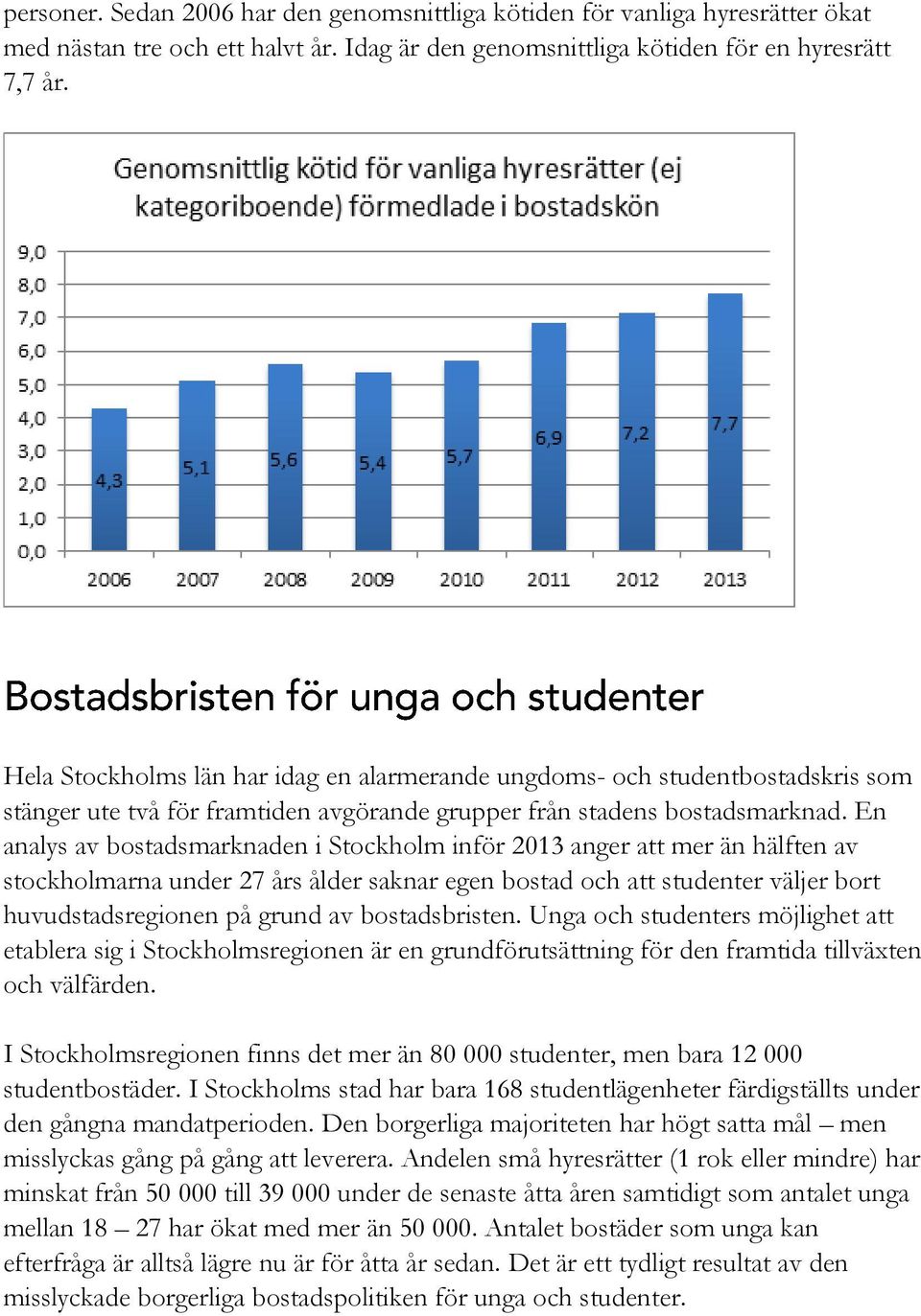 En analys av bostadsmarknaden i Stockholm inför 2013 anger att mer än hälften av stockholmarna under 27 års ålder saknar egen bostad och att studenter väljer bort huvudstadsregionen på grund av