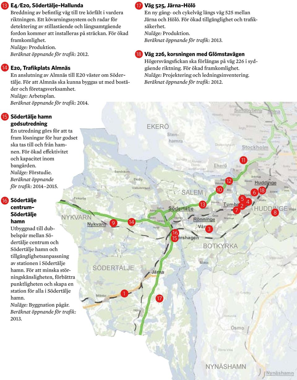 Beräknat öppnande för trafik: 202. E20, Trafikplats Almnäs En anslutning av Almnäs till E20 väster om Södertälje. För att Almnäs ska kunna byggas ut med bostäder och företagsverksamhet.