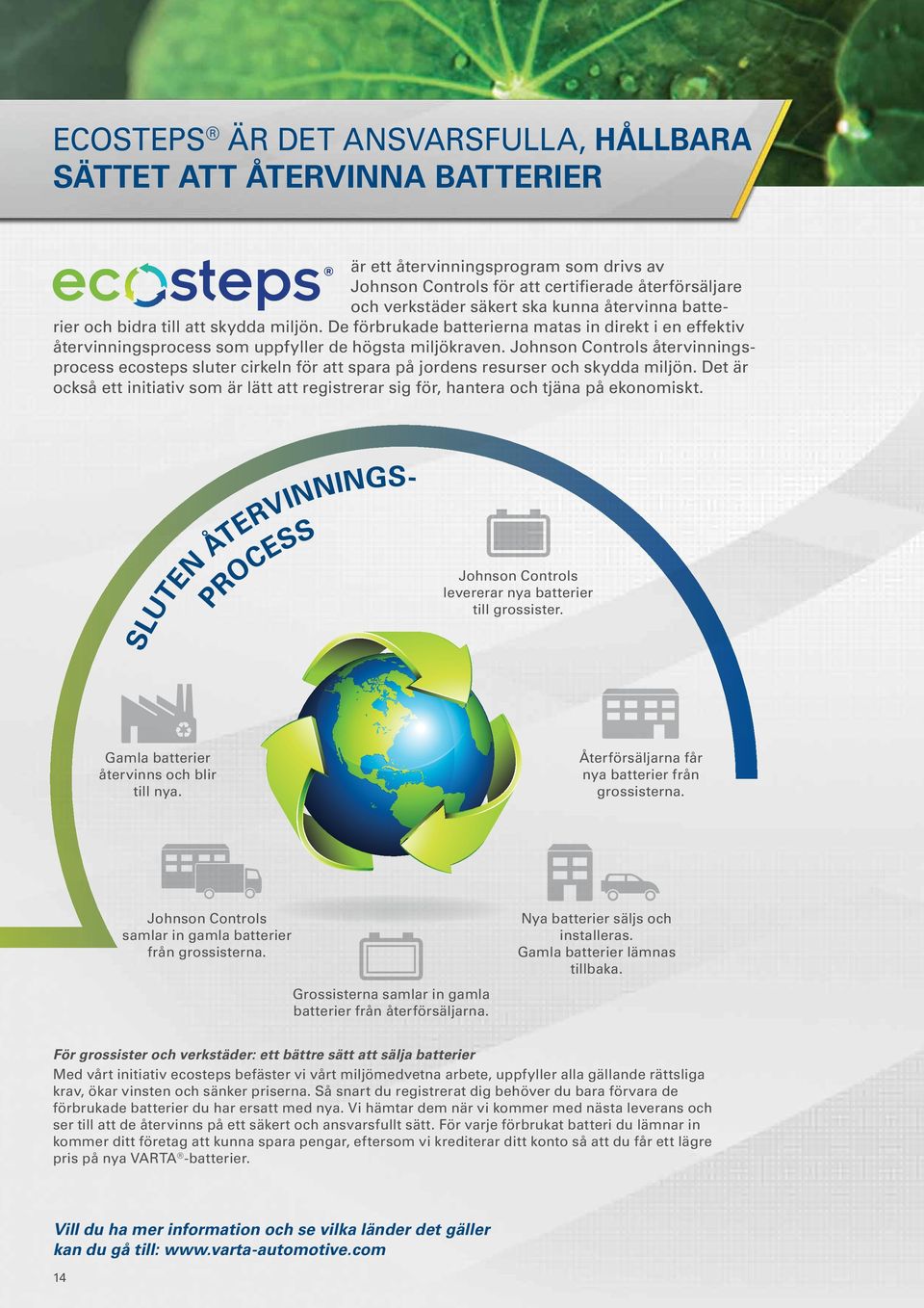 Johnson Controls återvinningsprocess ecosteps sluter cirkeln för att spara på jordens resurser och skydda miljön.