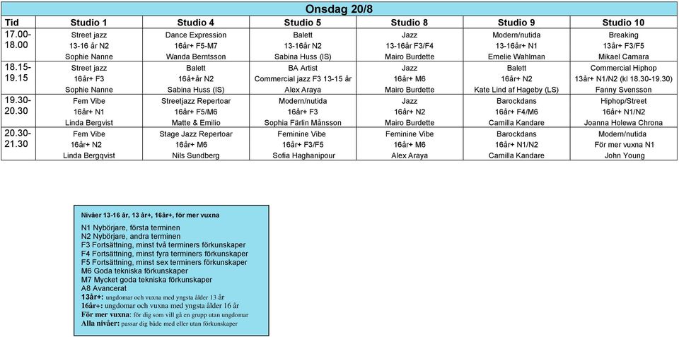 15- Street jazz Balett BA Artist Jazz Balett Commercial Hiphop 19.15 16år+ F3 16å+år N2 Commercial jazz F3 13-15 år 16år+ M6 16år+ N2 13år+ N1/N2 (kl 18.30-19.