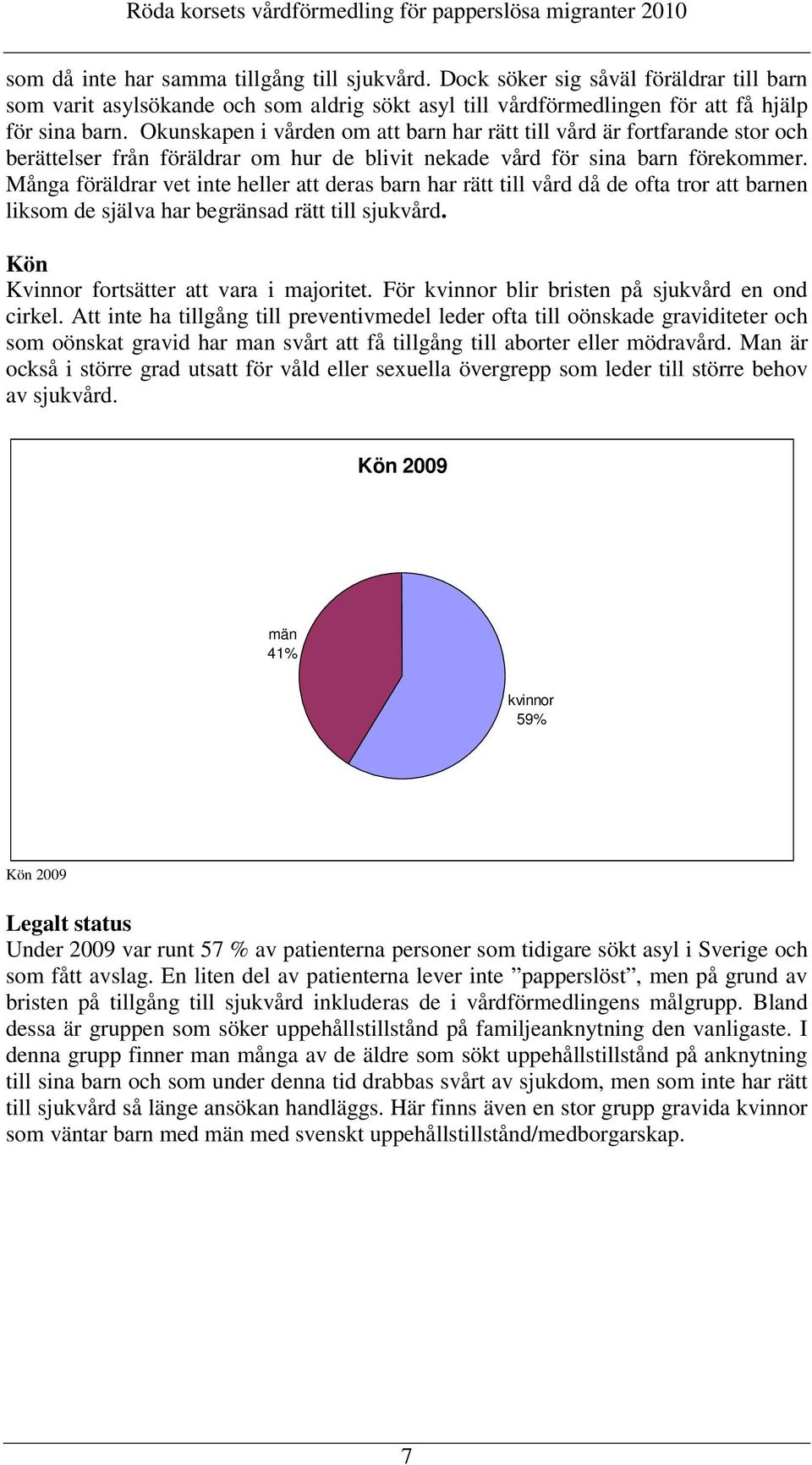 Många föräldrar vet inte heller att deras barn har rätt till vård då de ofta tror att barnen liksom de själva har begränsad rätt till sjukvård. Kön Kvinnor fortsätter att vara i majoritet.