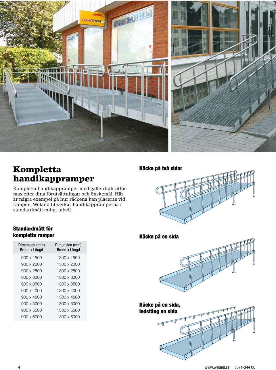 Räcke på två sidor Standardmått för kompletta ramper Dimension (mm) Bredd x Längd Dimension (mm) Bredd x Längd 900 x 1500 1300 x 1500 900 x 2000 1300 x 2000 900 x