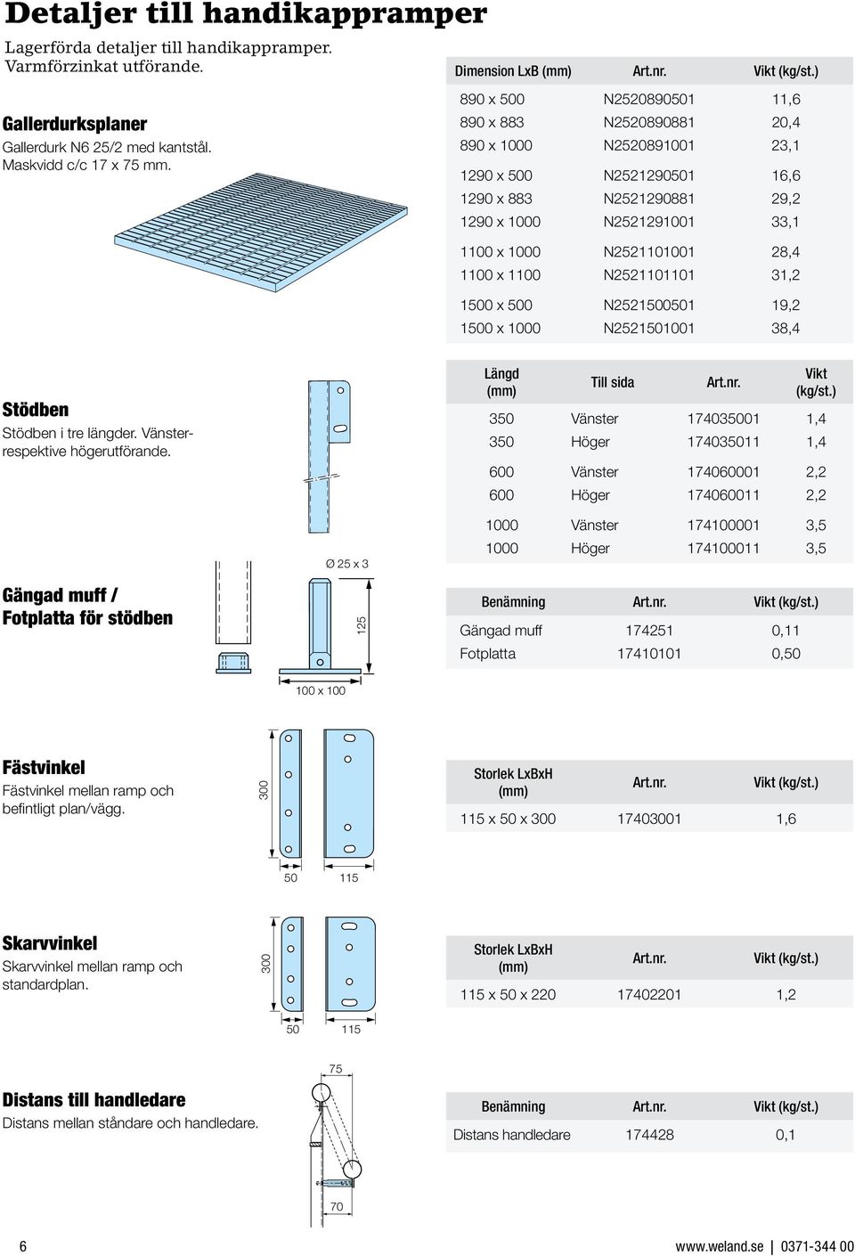 ) 890 x 500 N2520890501 11,6 890 x 883 N2520890881 20,4 890 x 1000 N2520891001 23,1 1290 x 500 N2521290501 16,6 1290 x 883 N2521290881 29,2 1290 x 1000 N2521291001 33,1 1100 x 1000 N2521101001 28,4