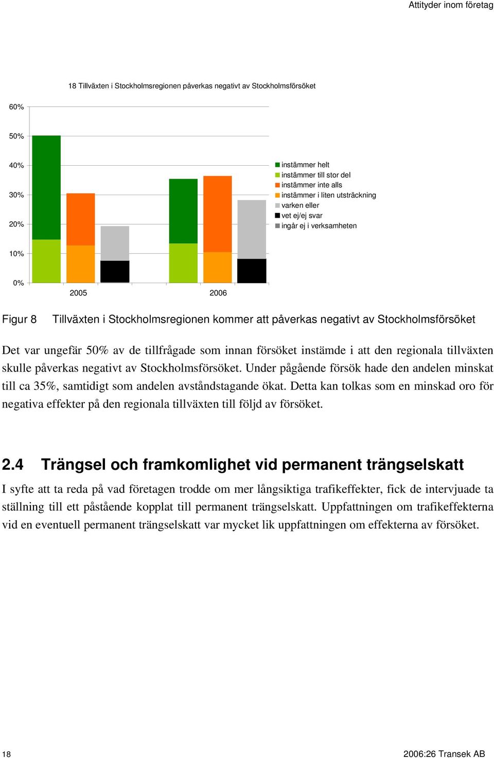 tillväxten skulle påverkas negativt av Stockholmsförsöket. Under pågående försök hade den andelen minskat till ca 35%, samtidigt som andelen avståndstagande ökat.