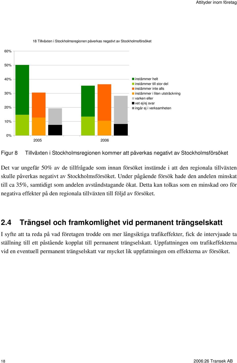 tillväxten skulle påverkas negativt av Stockholmsförsöket. Under pågående försök hade den andelen minskat till ca 35%, samtidigt som andelen avståndstagande ökat.