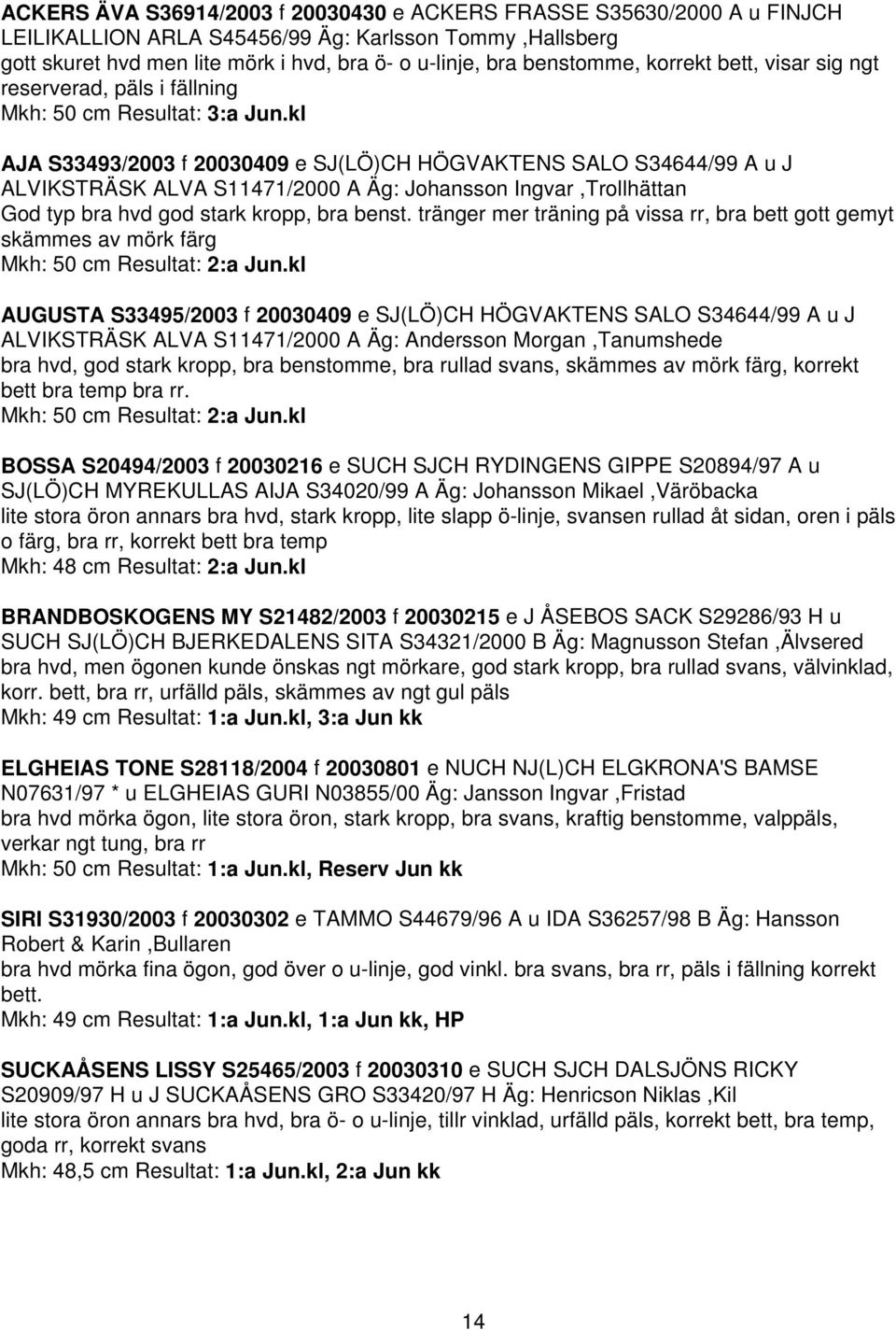 kl AJA S33493/2003 f 20030409 e SJ(LÖ)CH HÖGVAKTENS SALO S34644/99 A u J ALVIKSTRÄSK ALVA S11471/2000 A Äg: Johansson Ingvar,Trollhättan God typ bra hvd god stark kropp, bra benst.