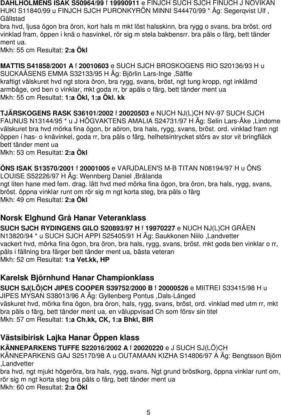 Mkh: 55 cm Resultat: 2:a Ökl MATTIS S41858/2001 A f 20010603 e SUCH SJCH BROSKOGENS RIO S20136/93 H u SUCKAÅSENS EMMA S32133/95 H Äg: Björlin Lars-Inge,Säffle kraftigt välskuret hvd ngt stora öron,