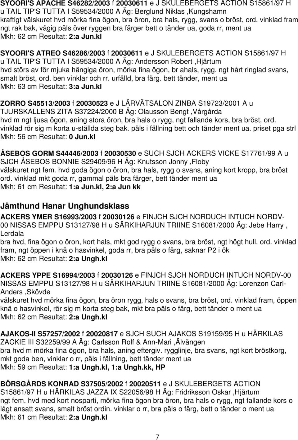 kl SYOORI'S ATREO S46286/2003 f 20030611 e J SKULEBERGETS ACTION S15861/97 H u TAIL TIP'S TUTTA I S59534/2000 A Äg: Andersson Robert,Hjärtum hvd störs av för mjuka hängiga öron, mörka fina ögon, br