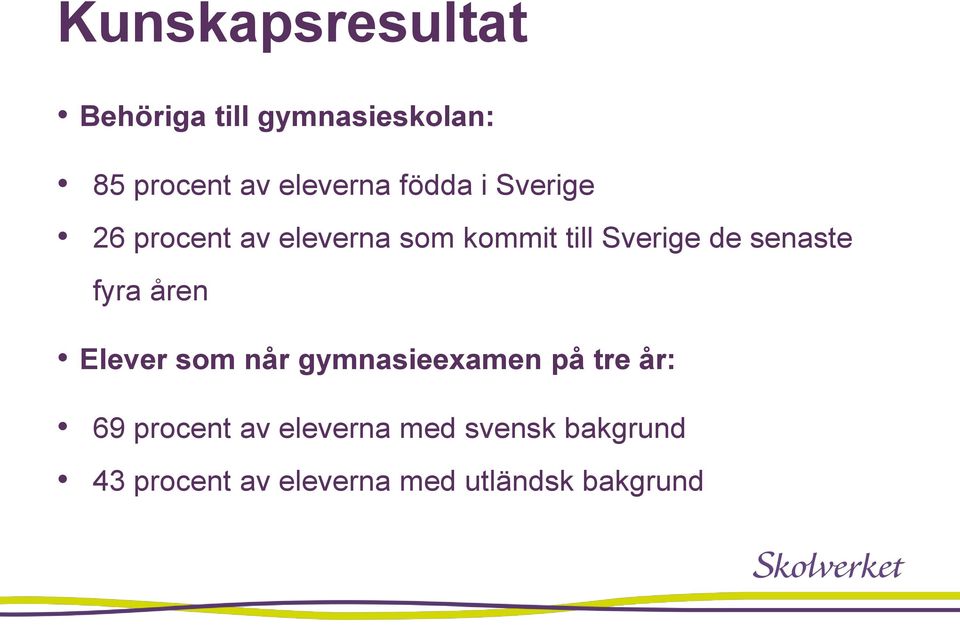 senaste fyra åren Elever som når gymnasieexamen på tre år: 69 procent