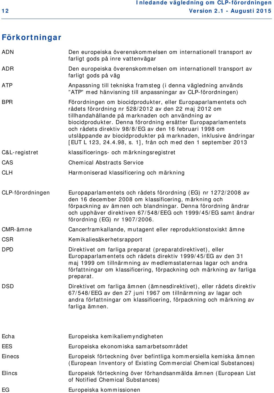 biocidprodukter, eller Europaparlamentets och rådets förordning nr 528/2012 av den 22 maj 2012 om tillhandahållande på marknaden och användning av biocidprodukter.