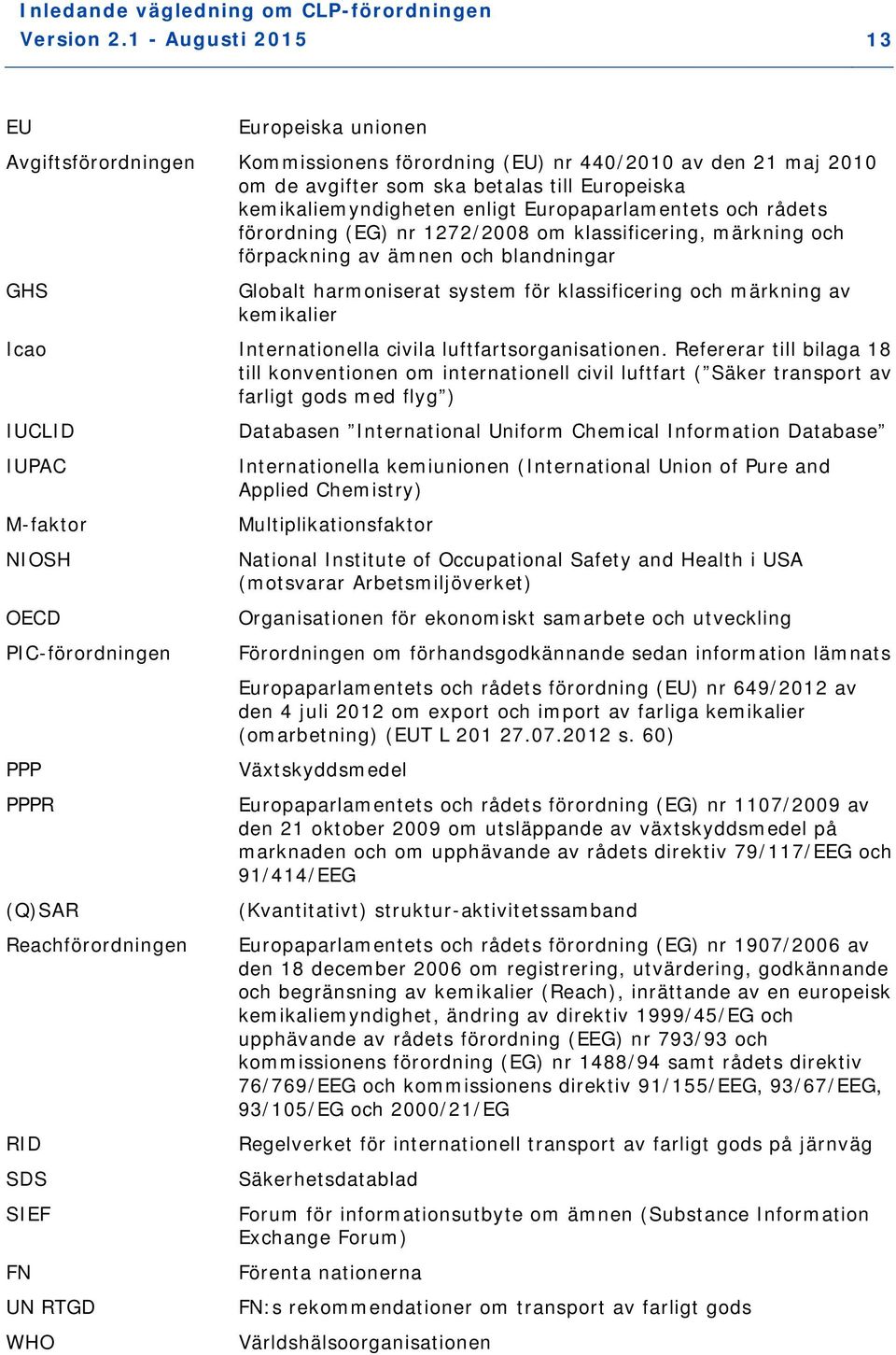 kemikalier Icao Internationella civila luftfartsorganisationen.