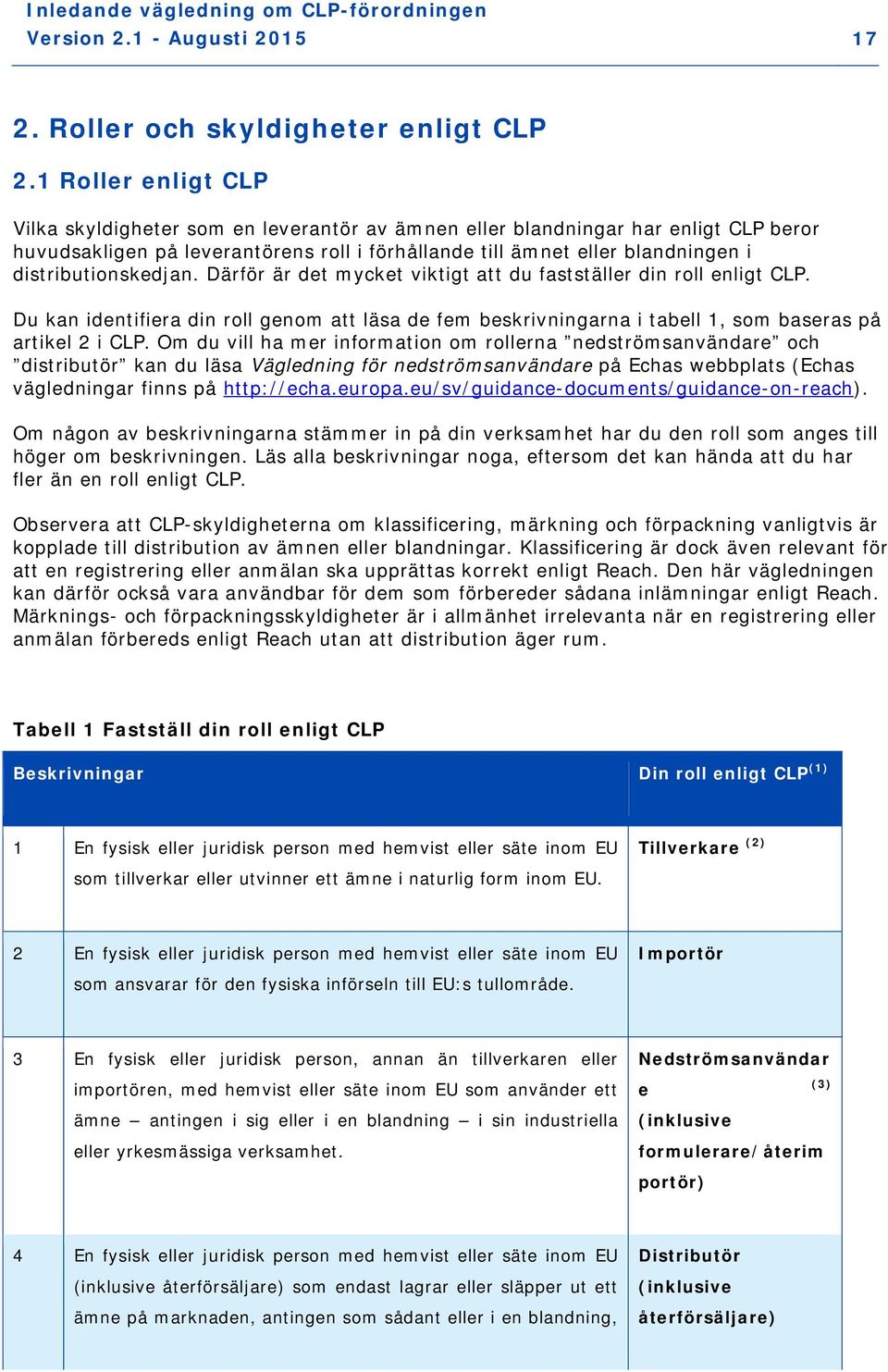 distributionskedjan. Därför är det mycket viktigt att du fastställer din roll enligt CLP. Du kan identifiera din roll genom att läsa de fem beskrivningarna i tabell 1, som baseras på artikel 2 i CLP.