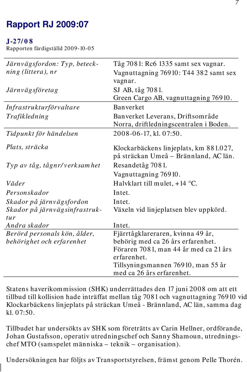 Tidpunkt för händelsen 2008-06-17, kl. 07:50. Plats, sträcka Klockarbäckens linjeplats, km 881.027, på sträckan Umeå Brännland, AC län. Typ av tåg, tågnr/verksamhet Resandetåg 7081.