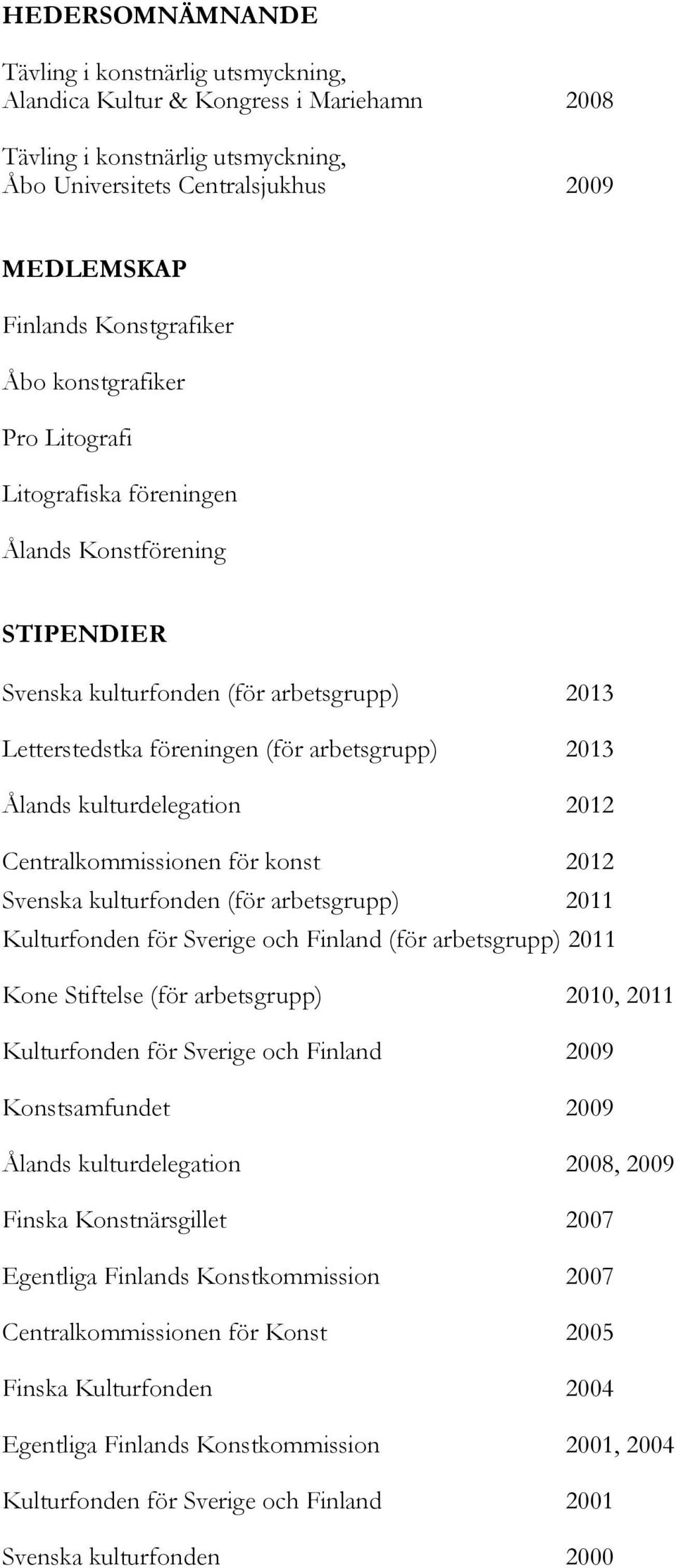 Ålands kulturdelegation 2012 Centralkommissionen för konst 2012 Svenska kulturfonden (för arbetsgrupp) 2011 Kulturfonden för Sverige och Finland (för arbetsgrupp) 2011 Kone Stiftelse (för