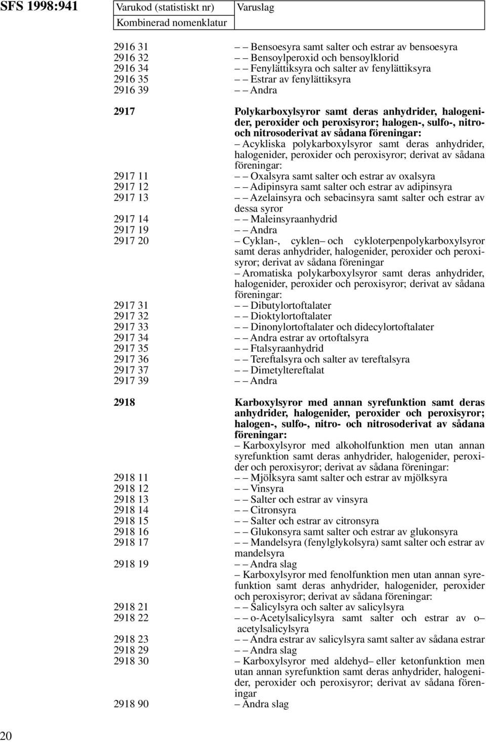 polykarboxylsyror samt deras anhydrider, halogenider, peroxider och peroxisyror; derivat av sådana föreningar: 2917 11 Oxalsyra samt salter och estrar av oxalsyra 2917 12 Adipinsyra samt salter och