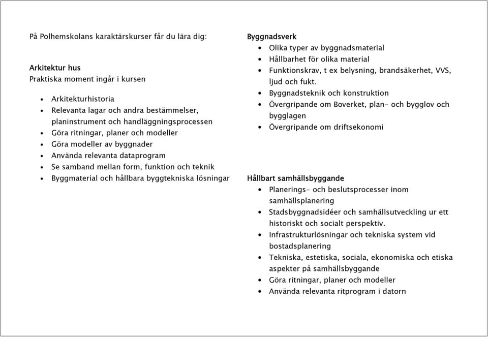 Olika typer av byggnadsmaterial Hållbarhet för olika material Funktionskrav, t ex belysning, brandsäkerhet, VVS, ljud och fukt.