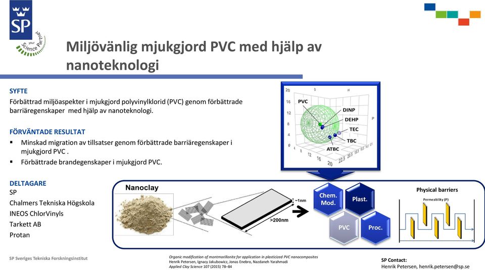 DELTAGARE SP Chalmers Tekniska Högskola INEOS ChlorVinyls Tarkett AB Protan Chem. Mod. PVC Plast. Proc.