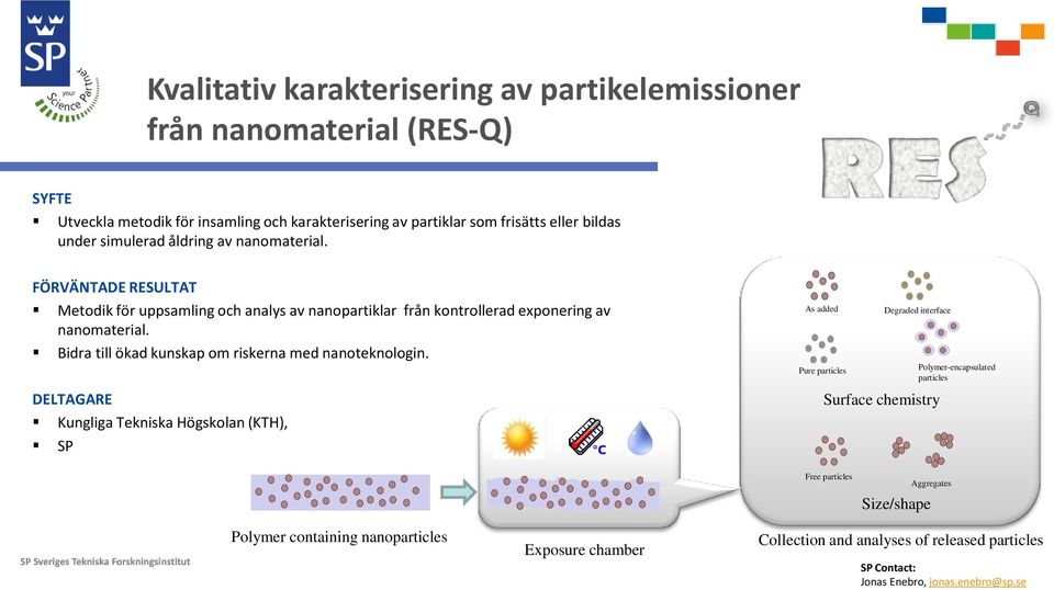Bidra till ökad kunskap om riskerna med nanoteknologin.