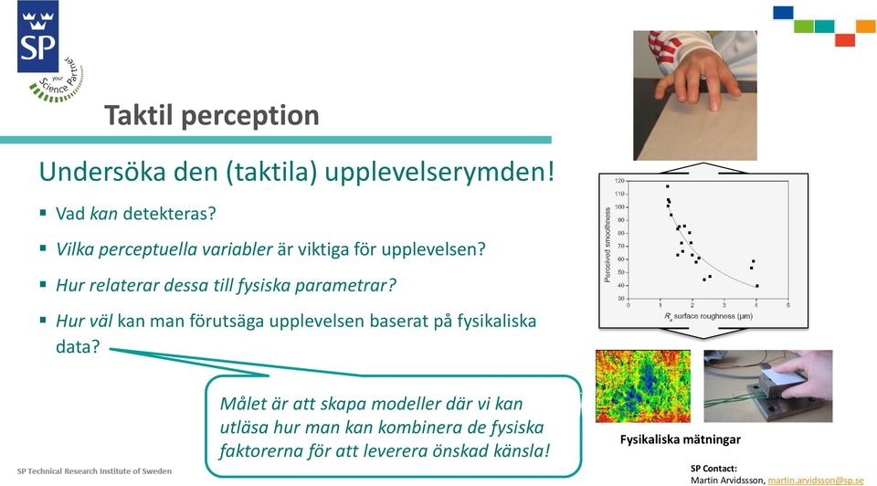 Hur väl kan man förutsäga upplevelsen baserat på fysikaliska data?