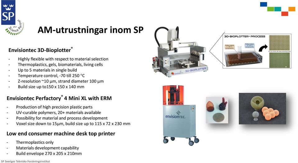 Mini XL with ERM - Production of high precision plastic parts - UV-curable polymers, 20+ materials available - Possibility for material and process development - Voxel size
