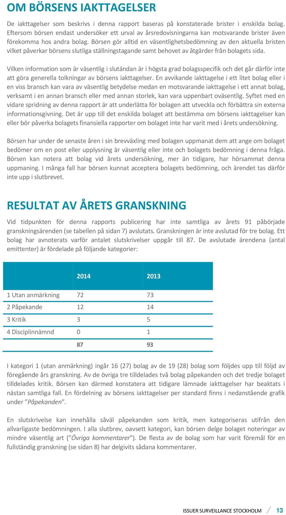 Börsen gör alltid en väsentlighetsbedömning av den aktuella bristen vilket påverkar börsens slutliga ställningstagande samt behovet av åtgärder från bolagets sida.