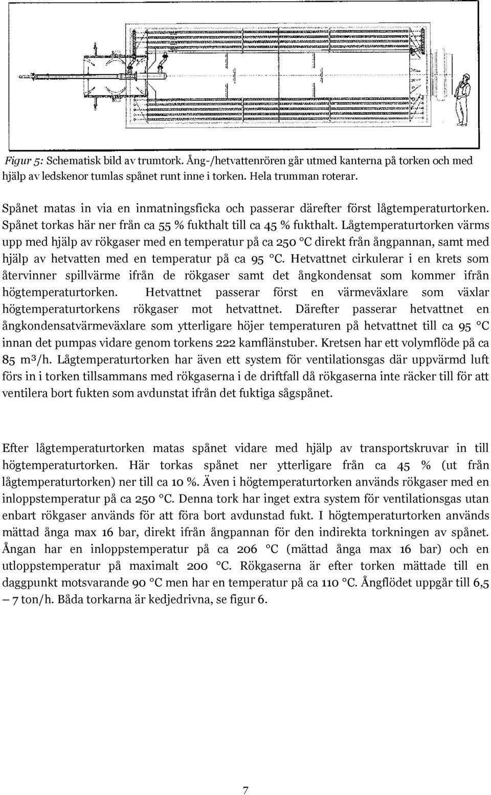 Lågtemperaturtorken värms upp med hjälp av rökgaser med en temperatur på ca 250 C direkt från ångpannan, samt med hjälp av hetvatten med en temperatur på ca 95 C.