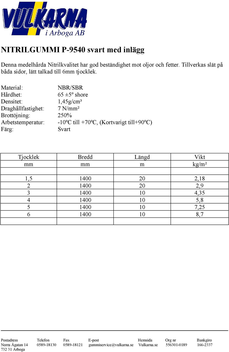 Material: NBR/SBR Hårdhet: 65 ±5º shore Densitet: 1,45g/cm³ Draghållfastighet: 7 N/mm² Brottöjning: 250%