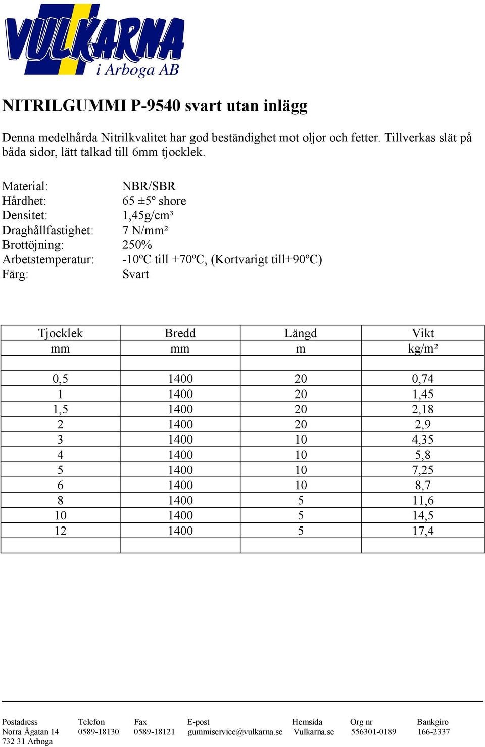 Material: NBR/SBR Hårdhet: 65 ±5º shore Densitet: 1,45g/cm³ Draghållfastighet: 7 N/mm² Brottöjning: 250% Arbetstemperatur: -10ºC till