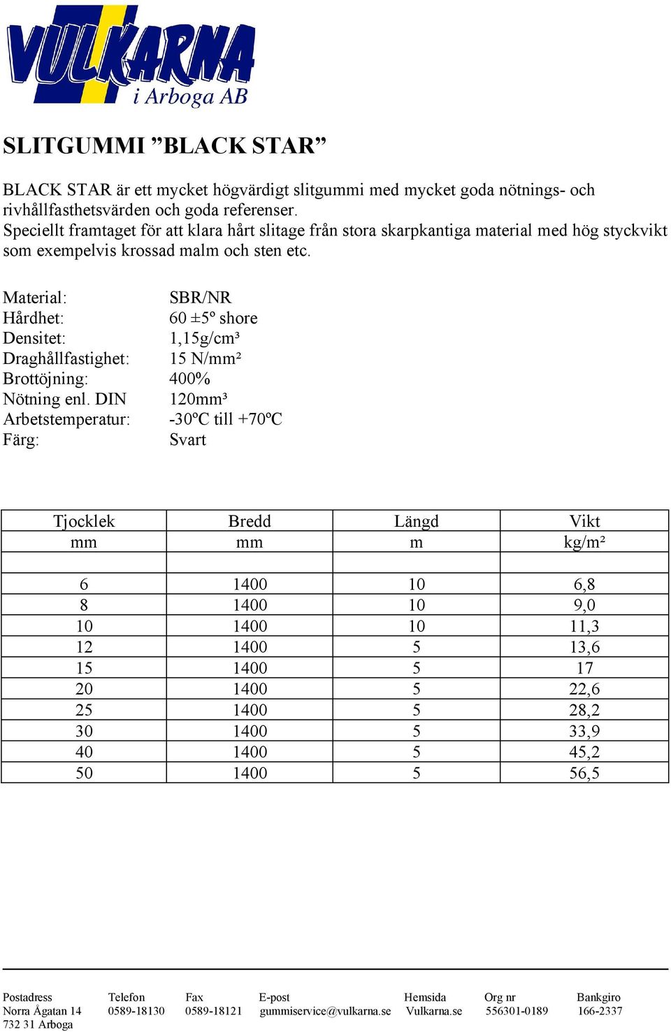 Material: SBR/NR Hårdhet: 60 ±5º shore Densitet: 1,15g/cm³ Draghållfastighet: 15 N/mm² Brottöjning: 400% Nötning enl.